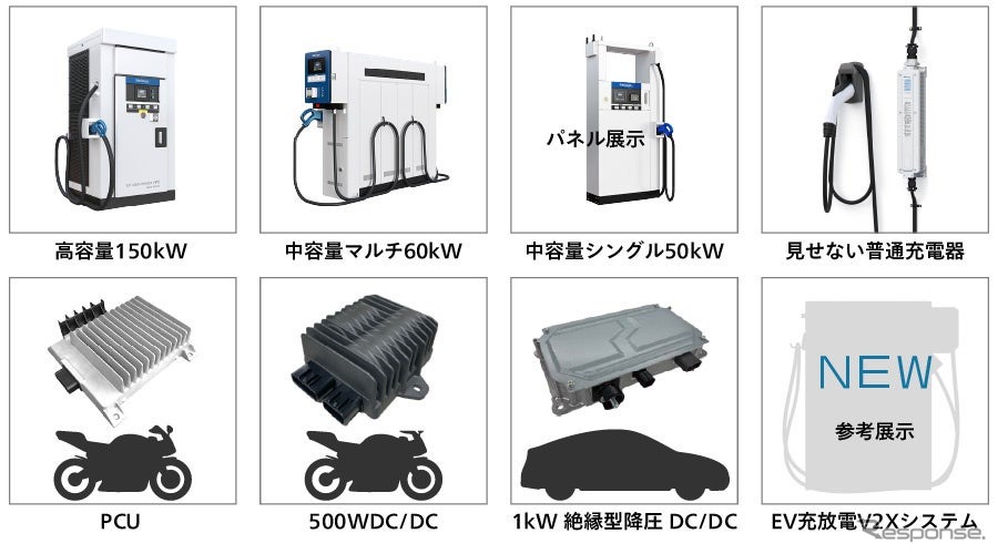 新電元工業のEV充電器