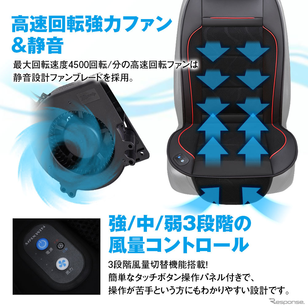 クールカーシート「K-SHE12A」（シート全面タイプ）