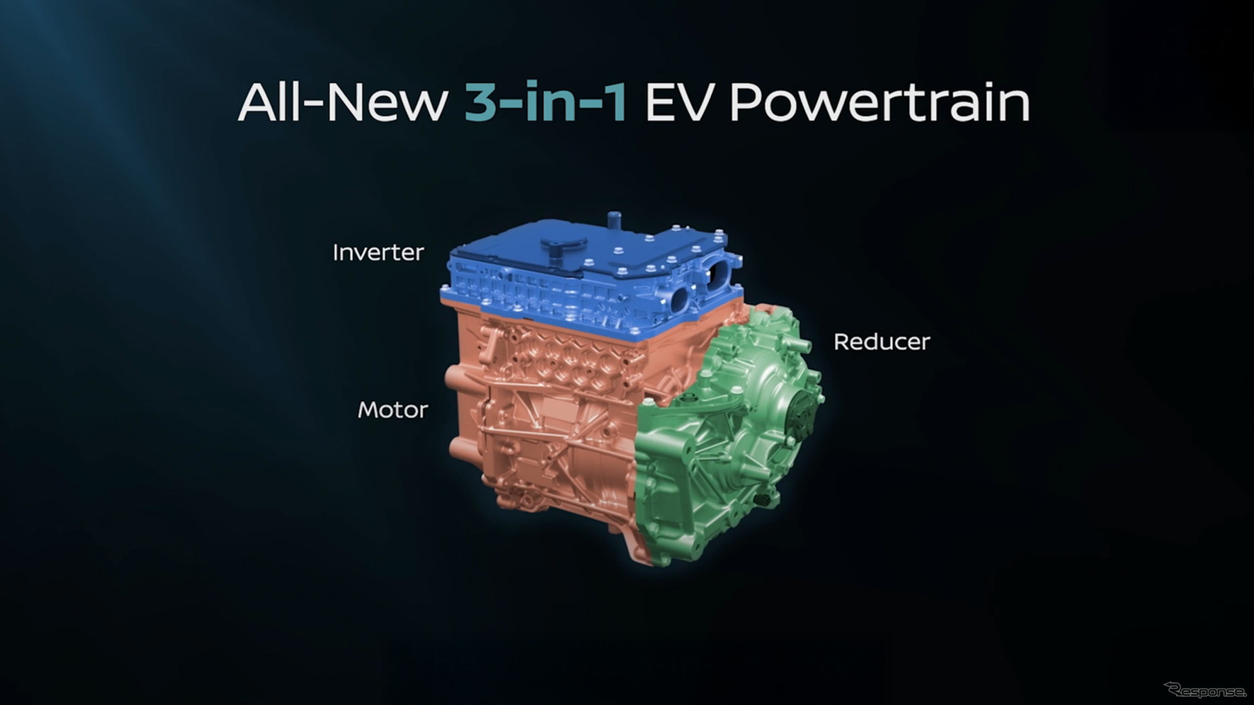 日産『リーフ』次期型に搭載される新型電動パワートレイン「3-in-1」