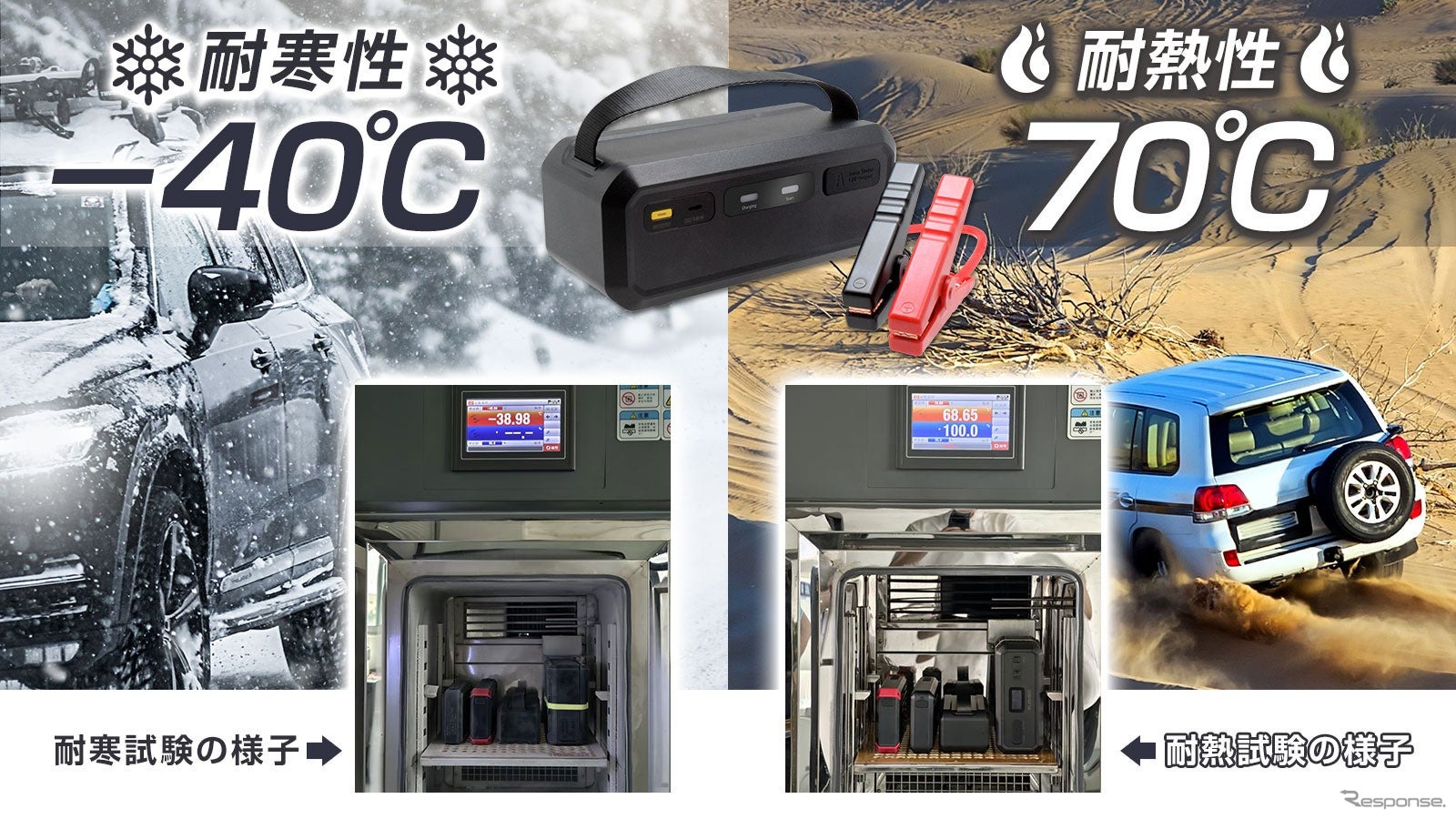 事前充電不要のジャンプスターター「Ignic」