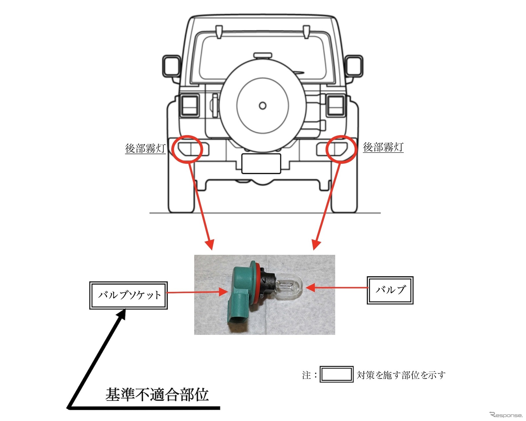 改善箇所