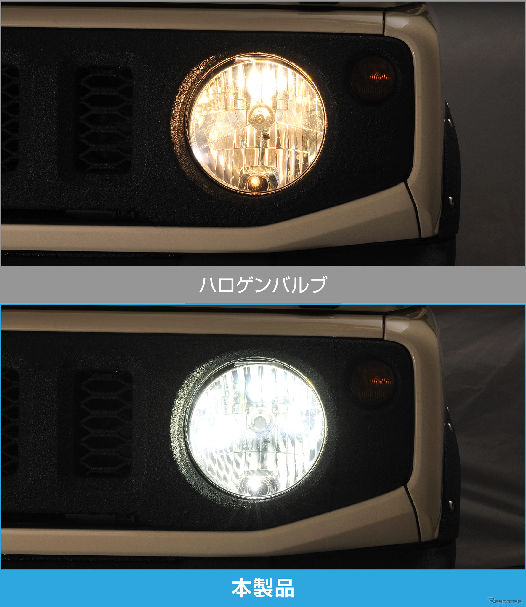 ハロゲンバルブとの比較（C4500シリーズ）