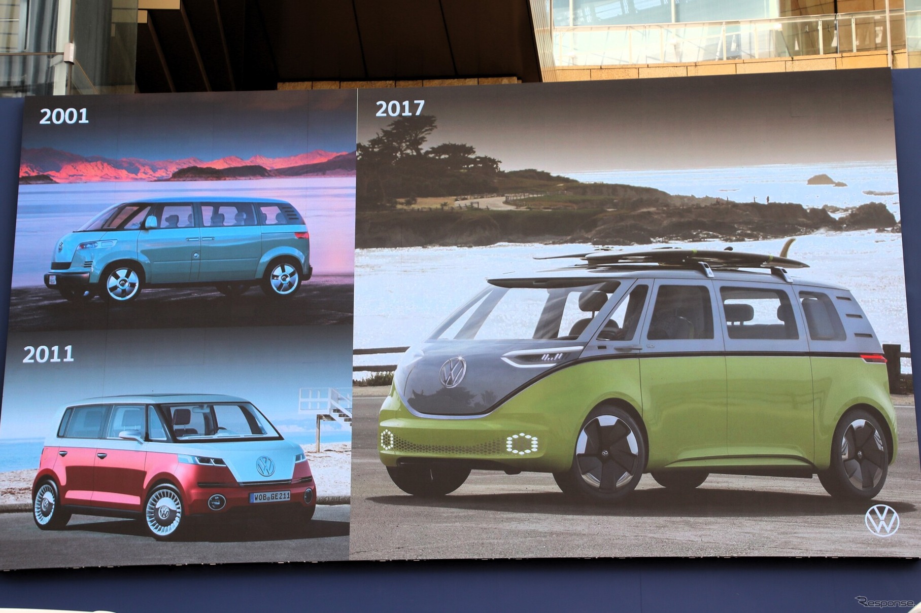 VW ID. Buzzヒストリー