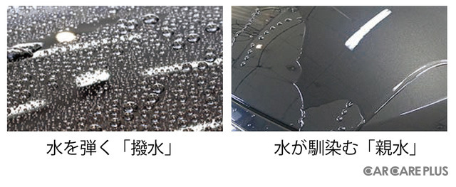 雨天時に覚えておきたい「撥水」「親水」…最も重要なのは？