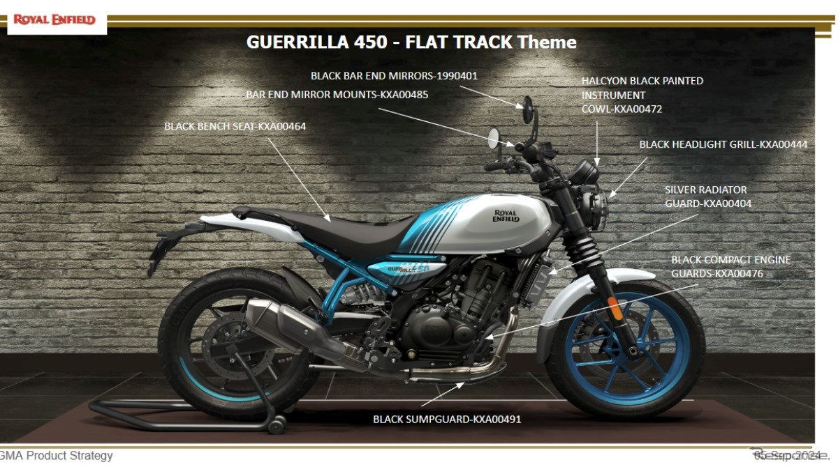 ロイヤルエンフィールドの新型フラットトラック専用バイク「FT450」