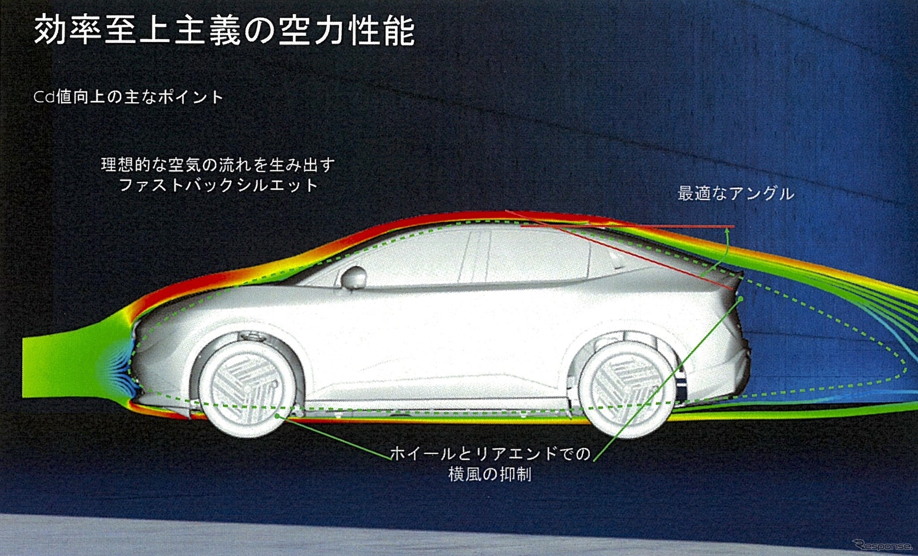 日産 リーフ 新型