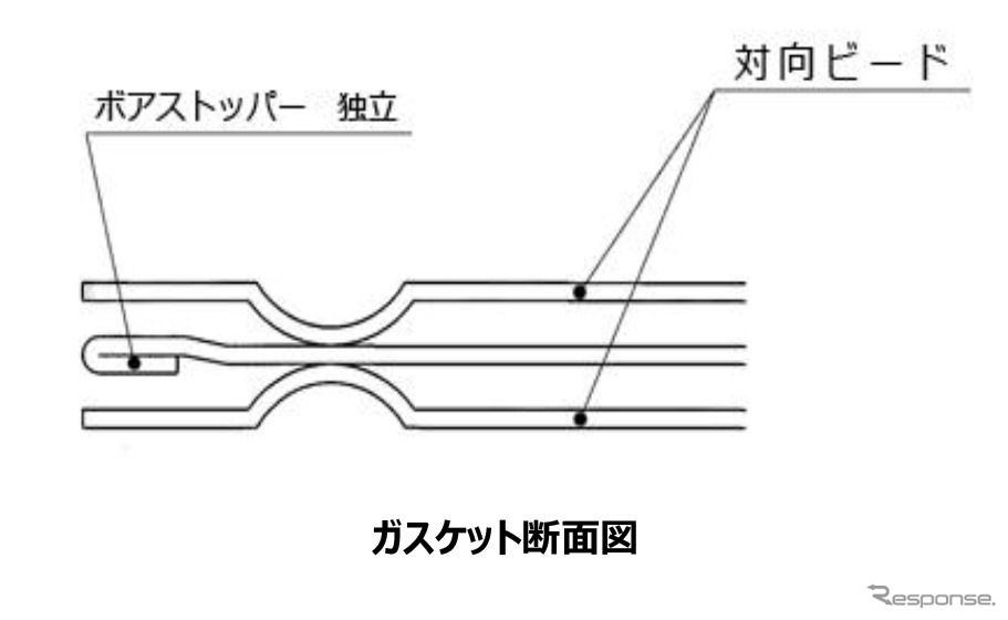 HKSのストッパータイプヘッドスタットキットプロ 2JZ-GTE t=1.0