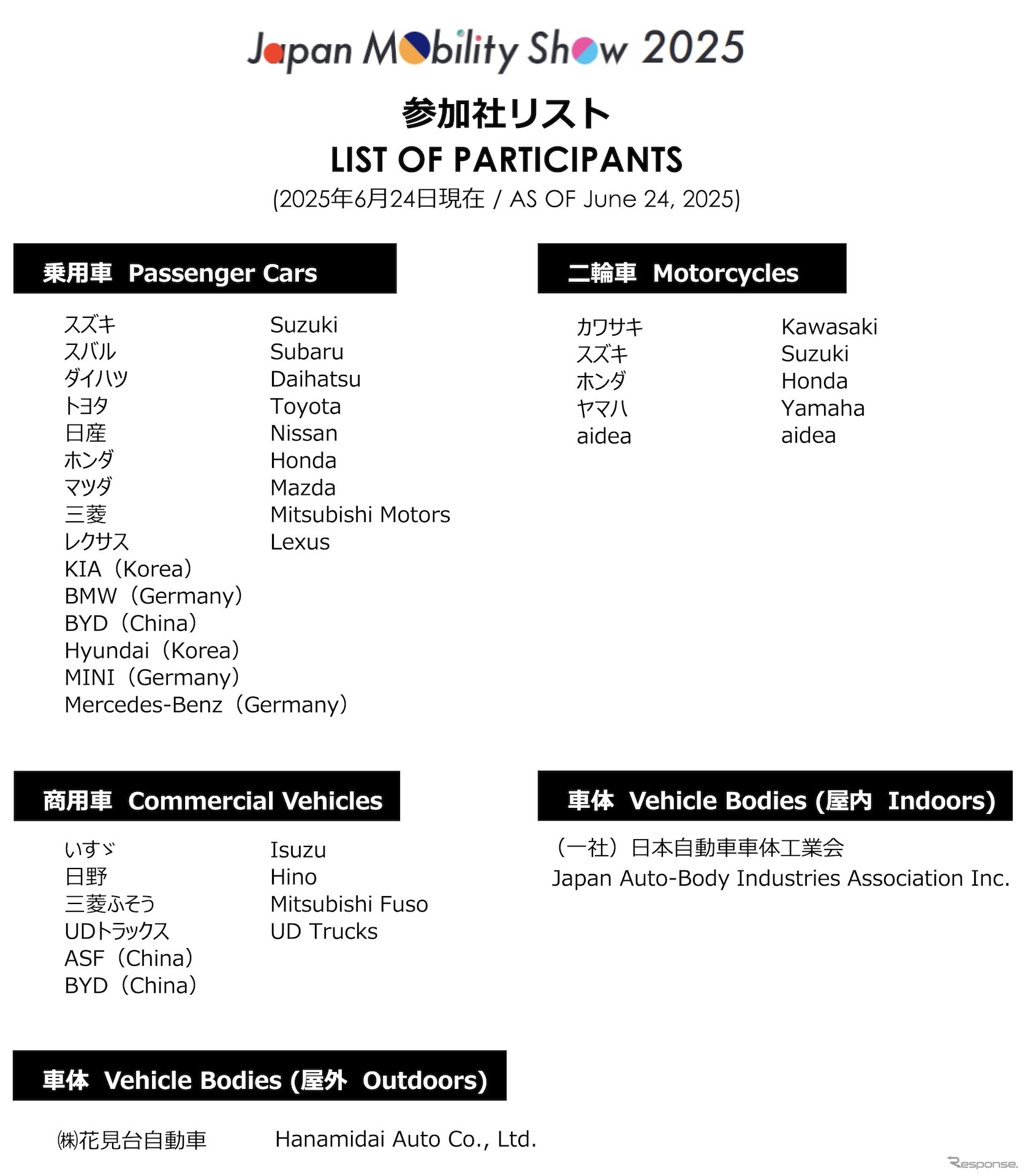 ジャパンモビリティショー2025の企画概要