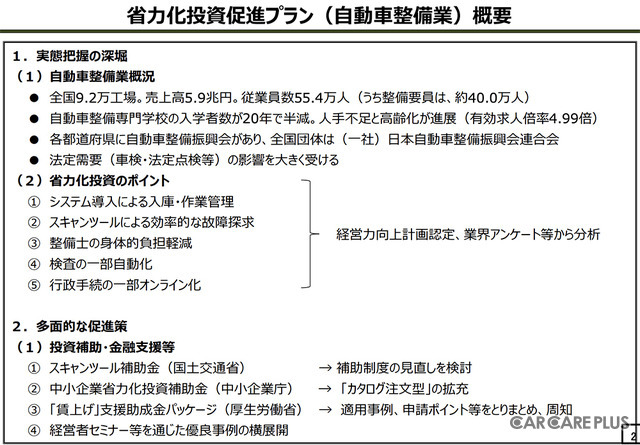 自動車整備事業者向け「省力化投資促進プラン」で投資補助・金融支援を強化…国土交通省