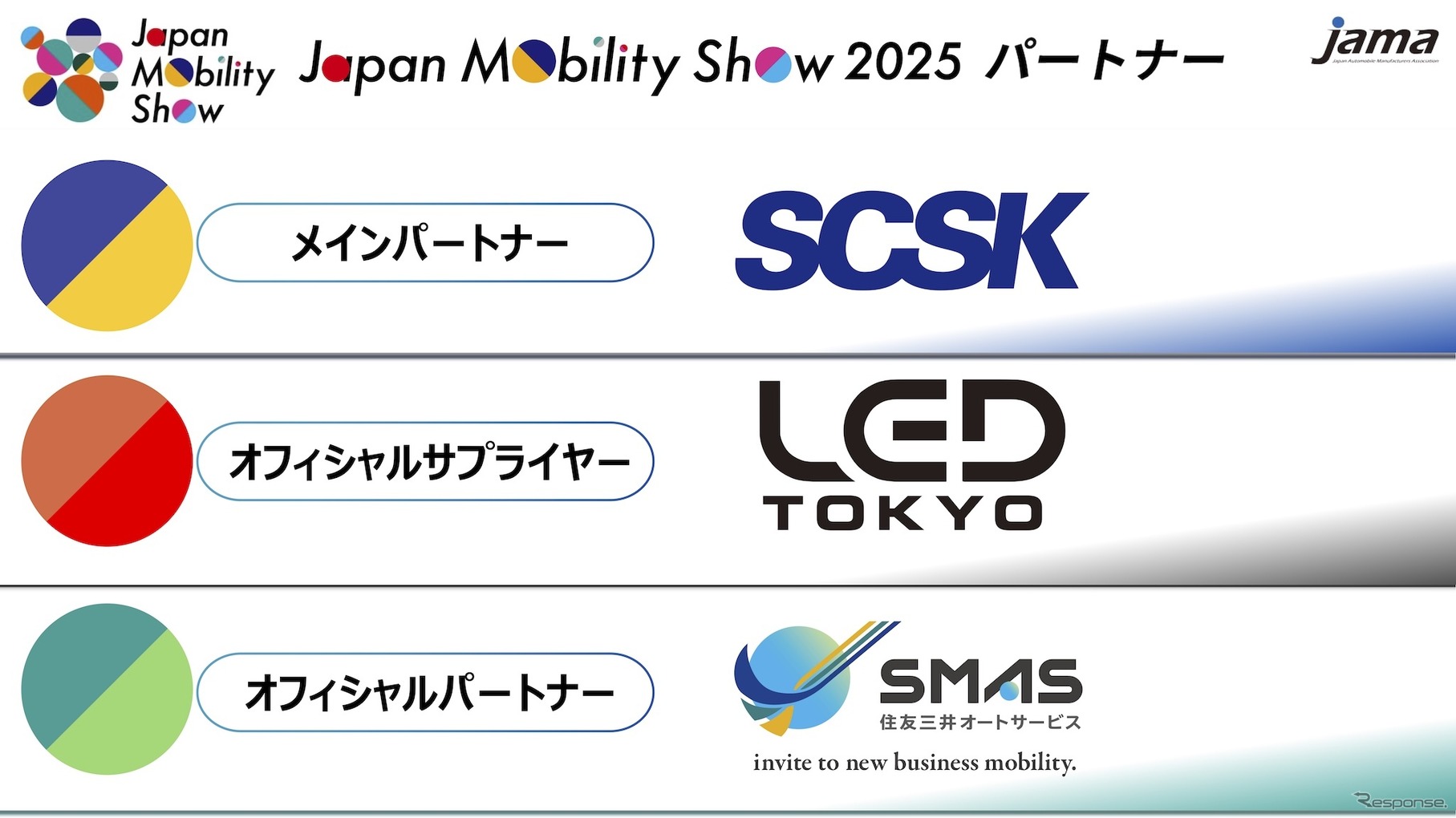 ジャパンモビリティショー2025