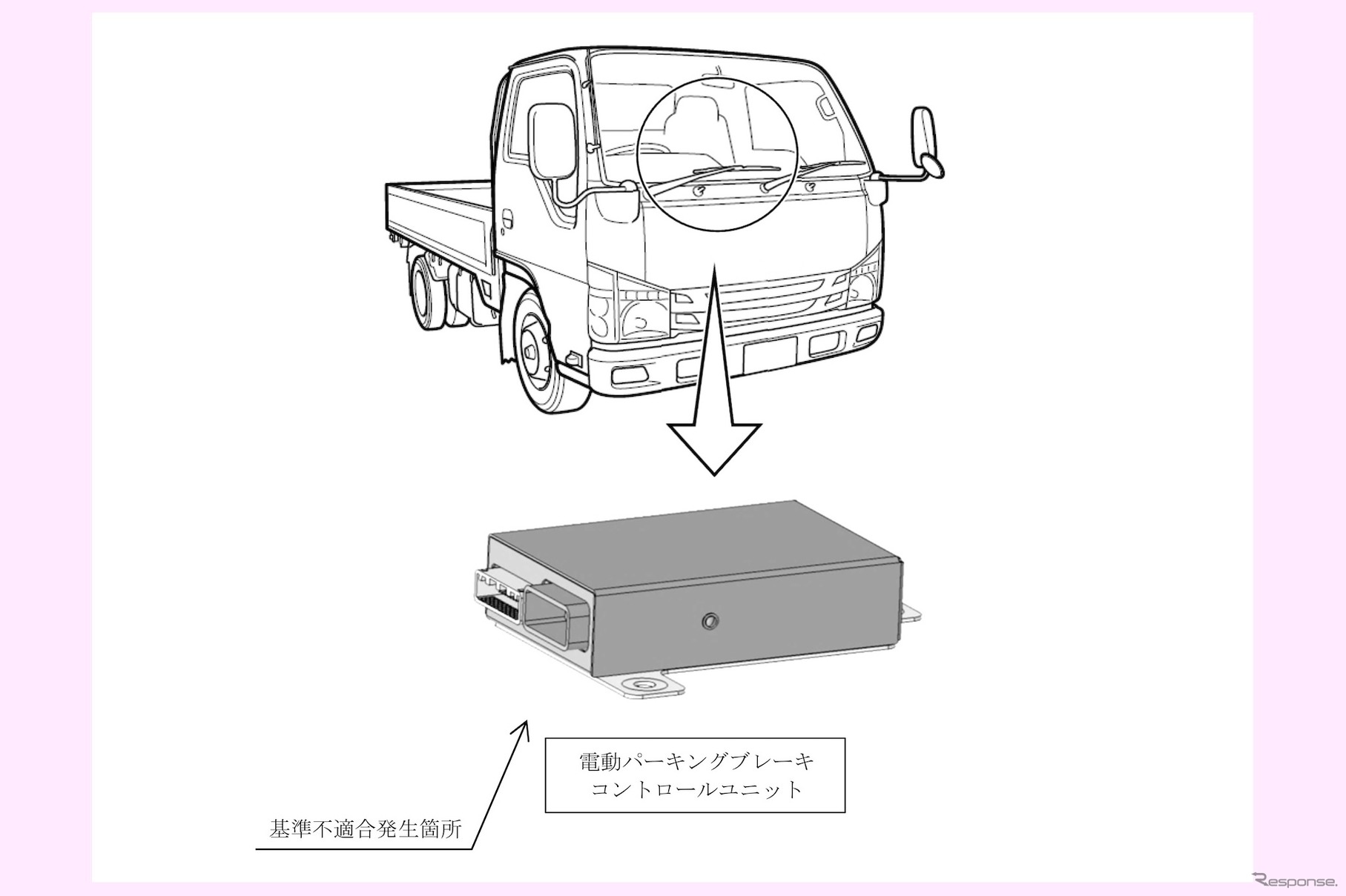改善箇所