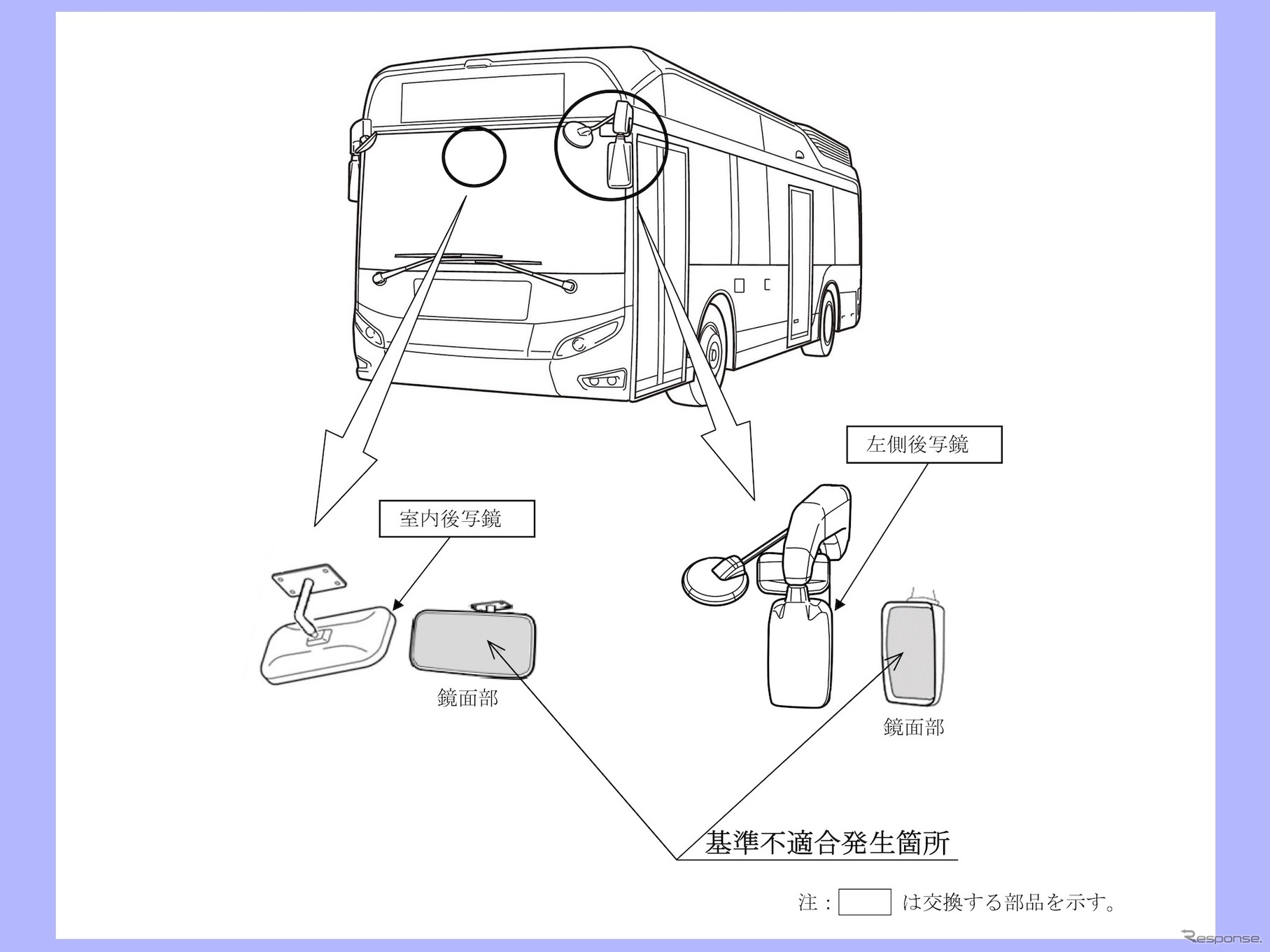 改善箇所