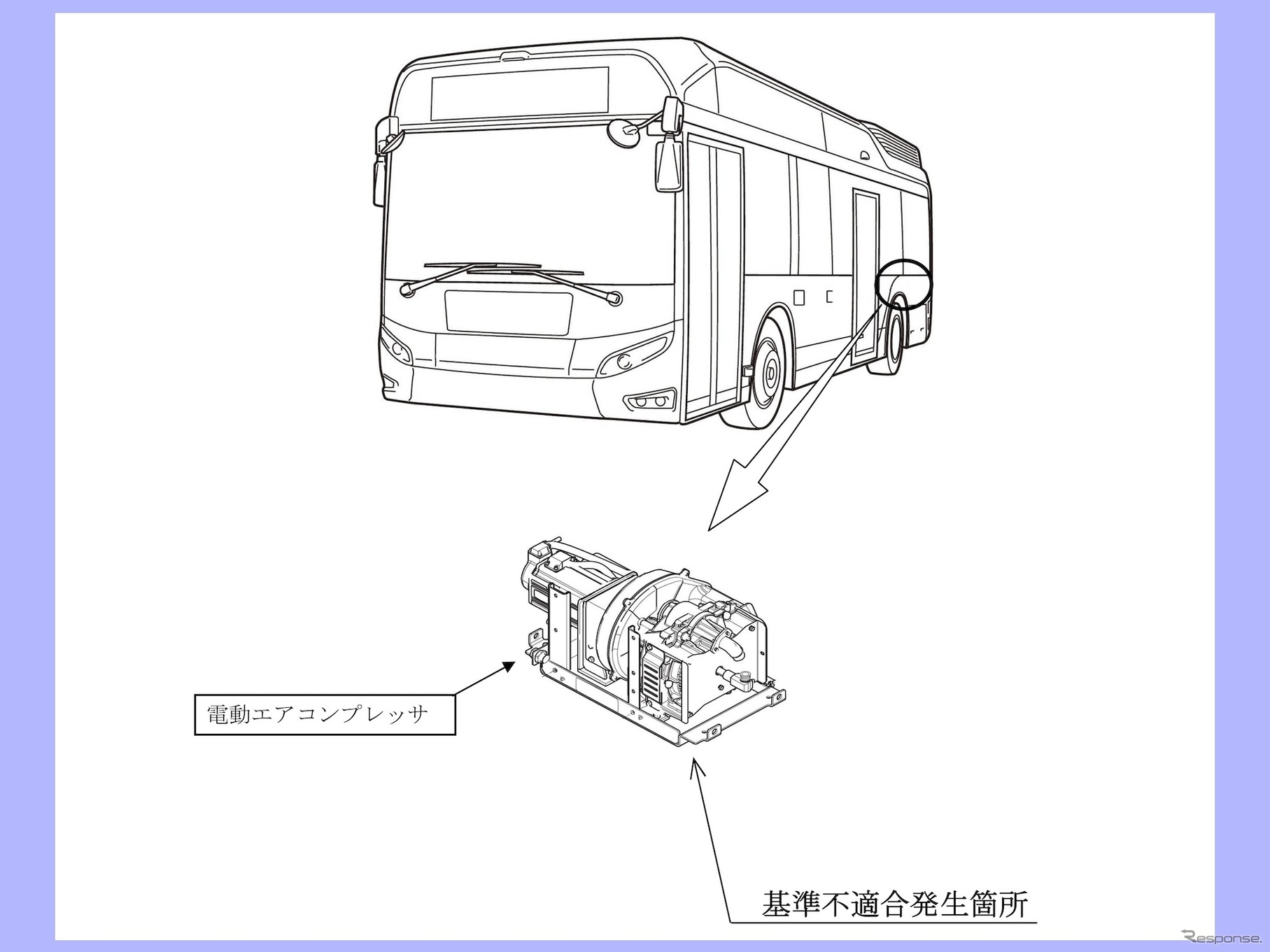 改善箇所
