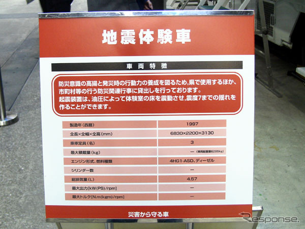 【東京ショー2002速報】モーターショーで地震体験? ---関係あるようで無いようで