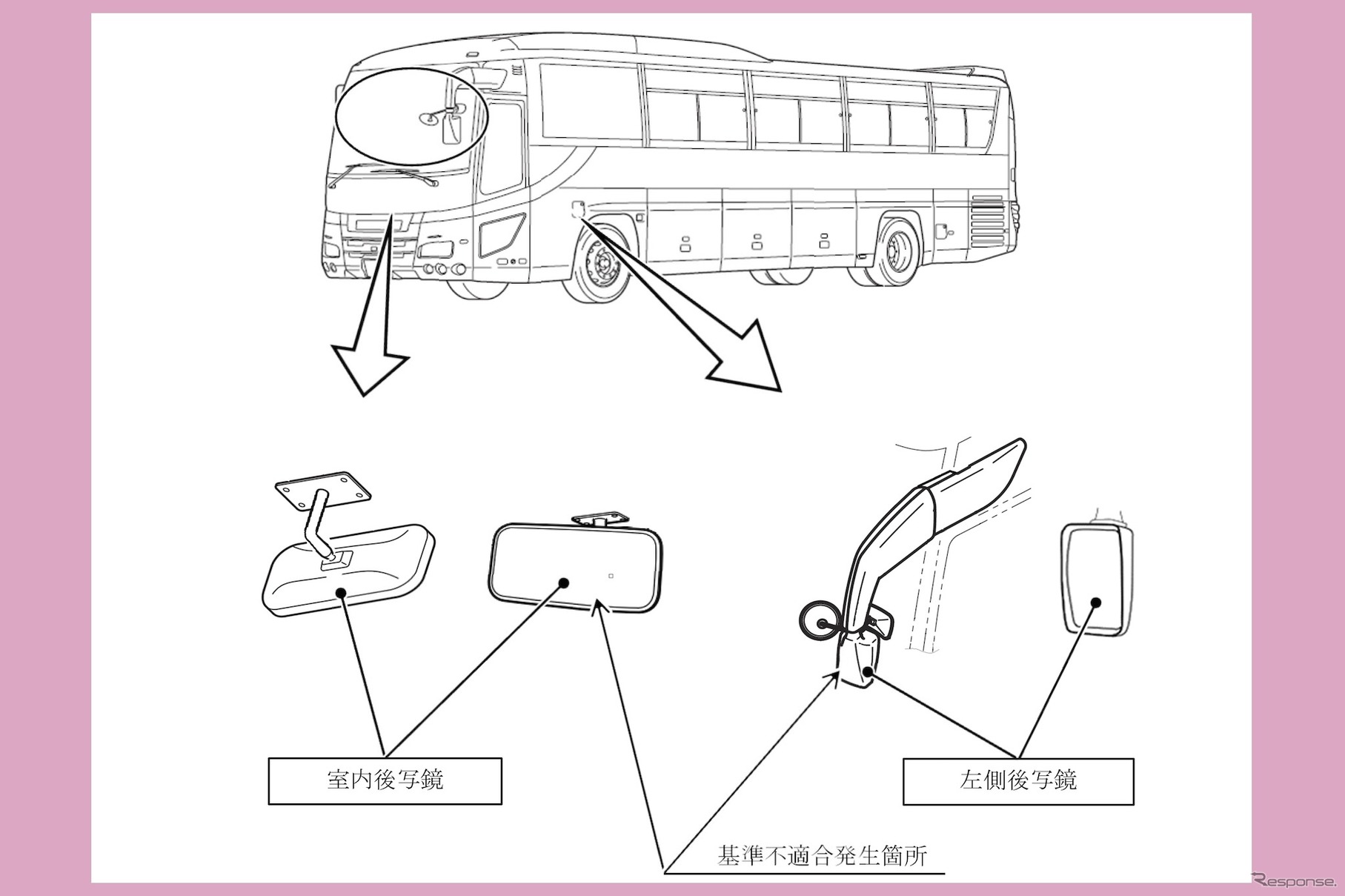 改善箇所
