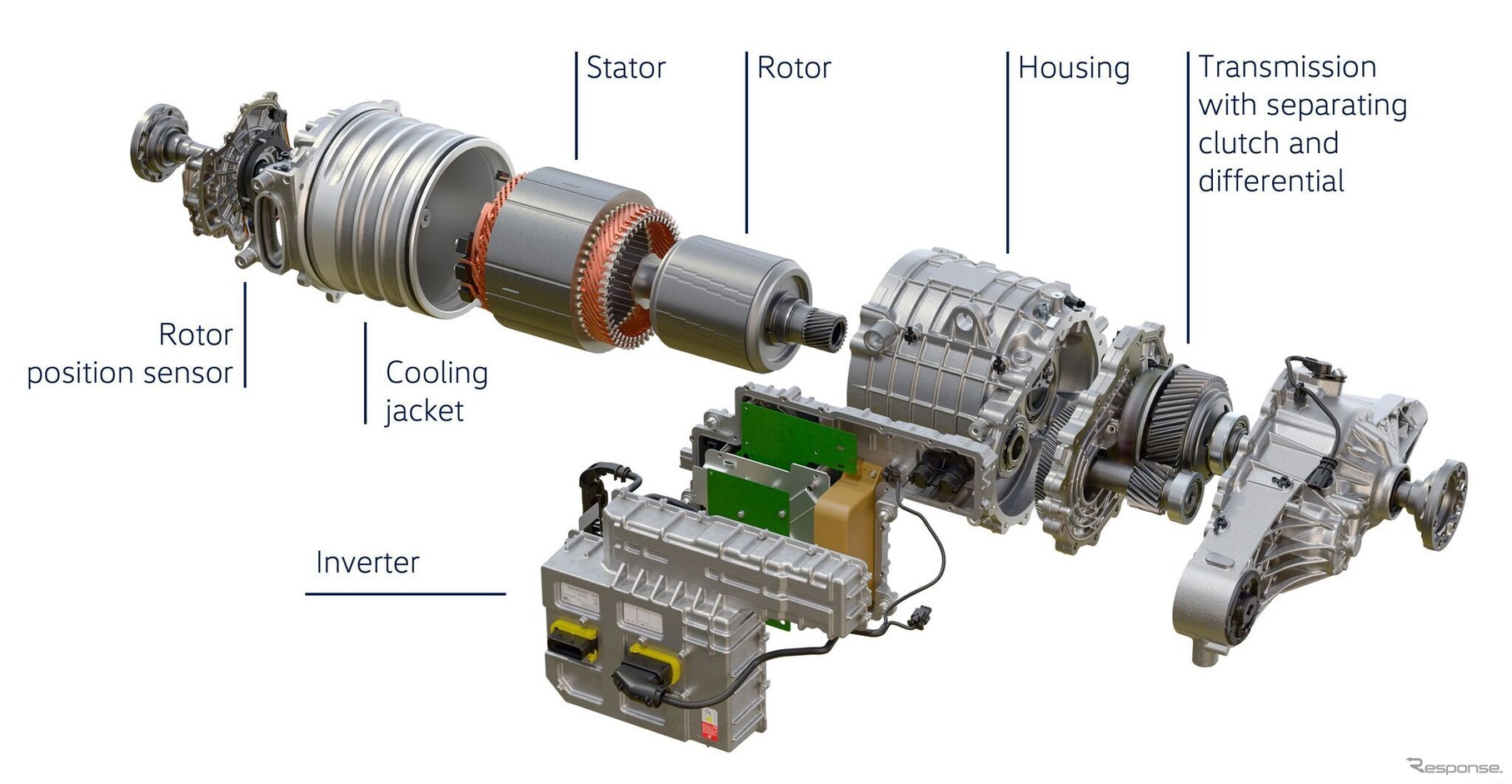 VWの新しいプラグインハイブリッド4WDシステム「eHybrid 4MOTION」
