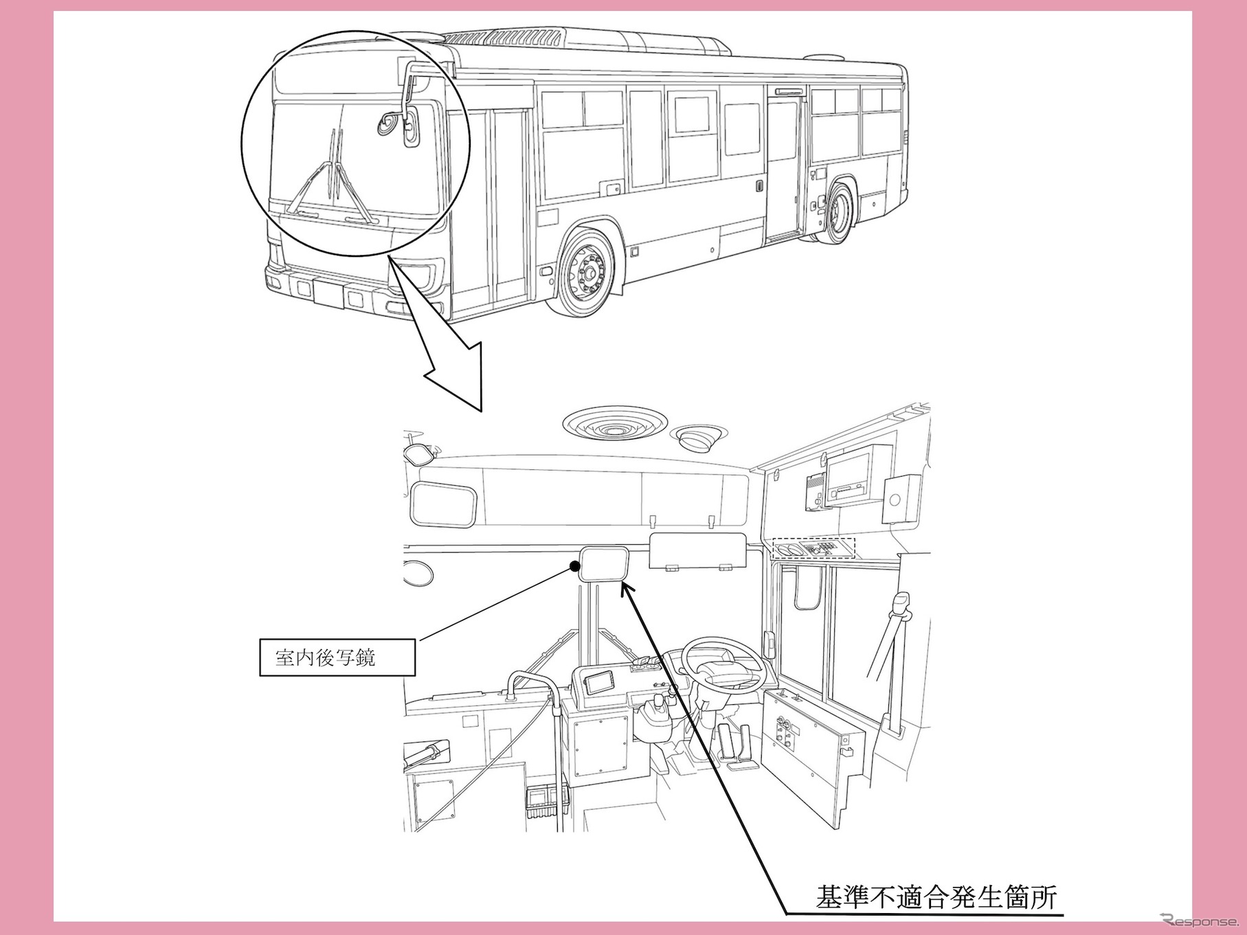 改善箇所