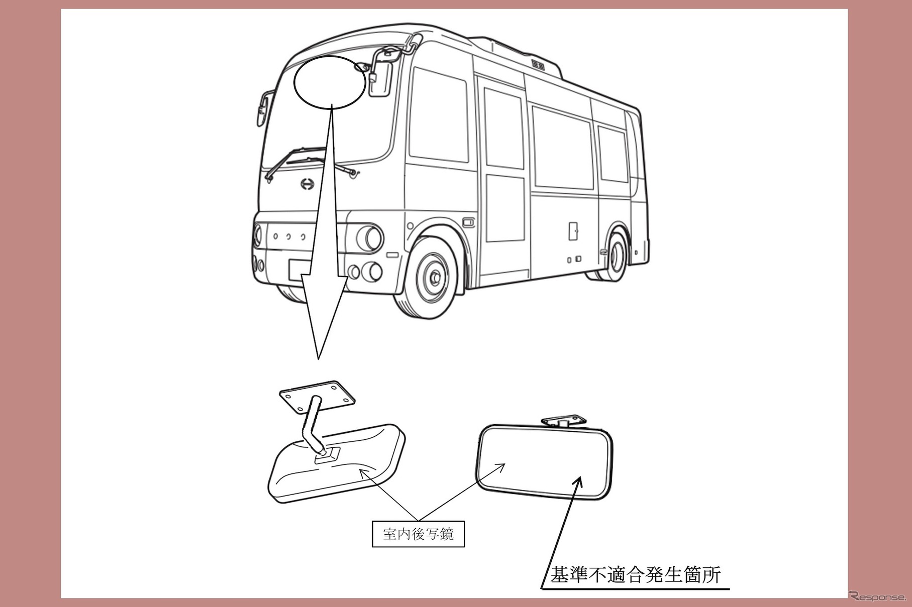 改善箇所