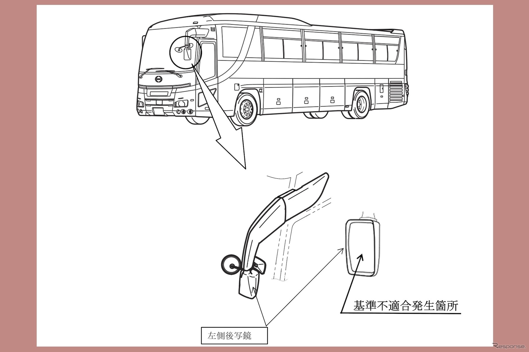 改善箇所
