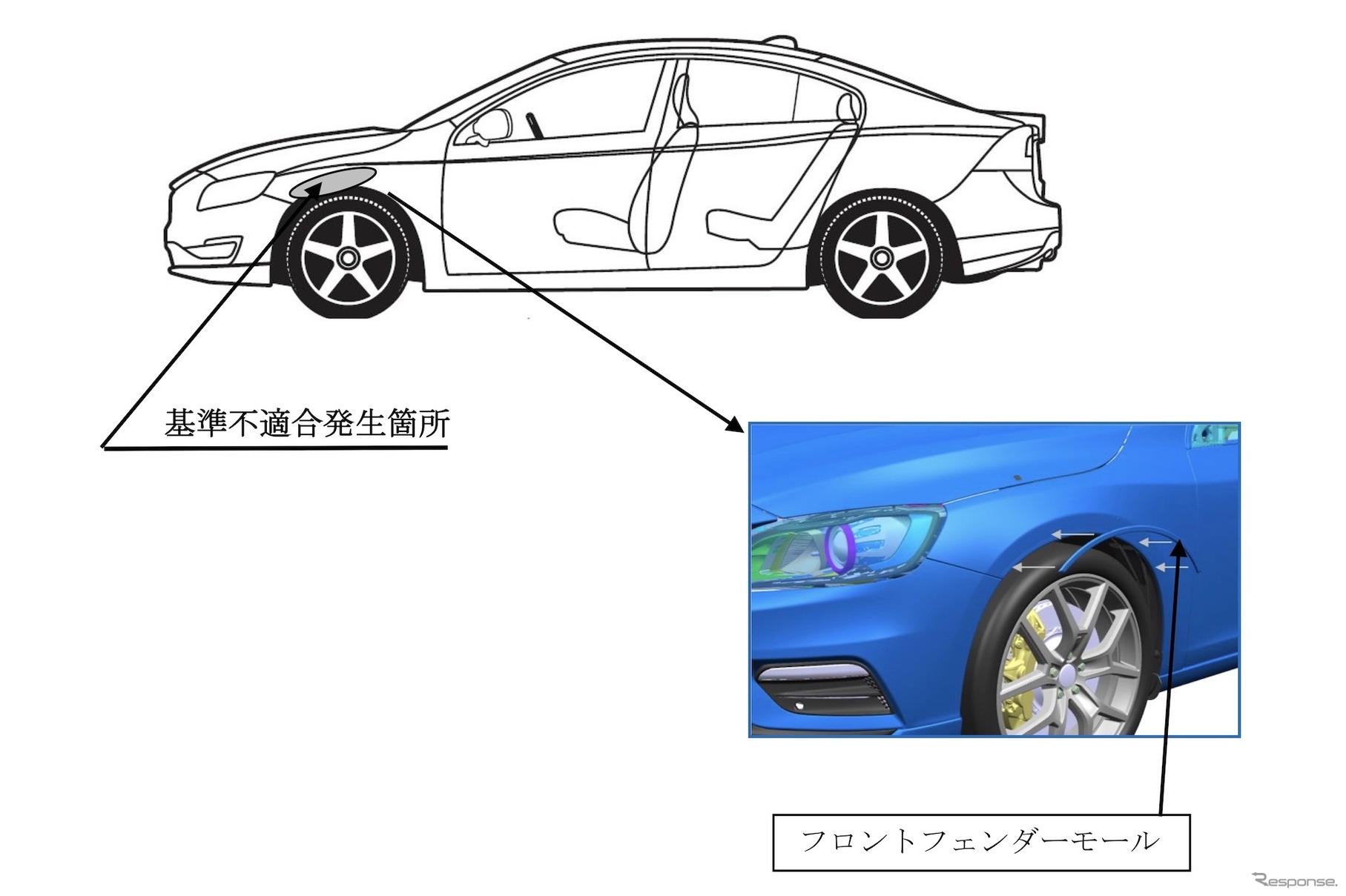 改善箇所