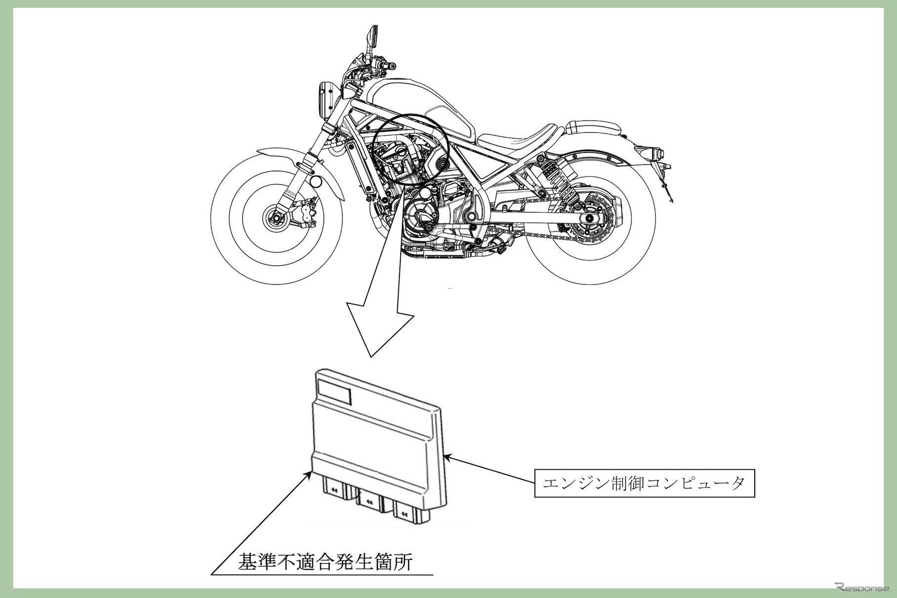 改善箇所
