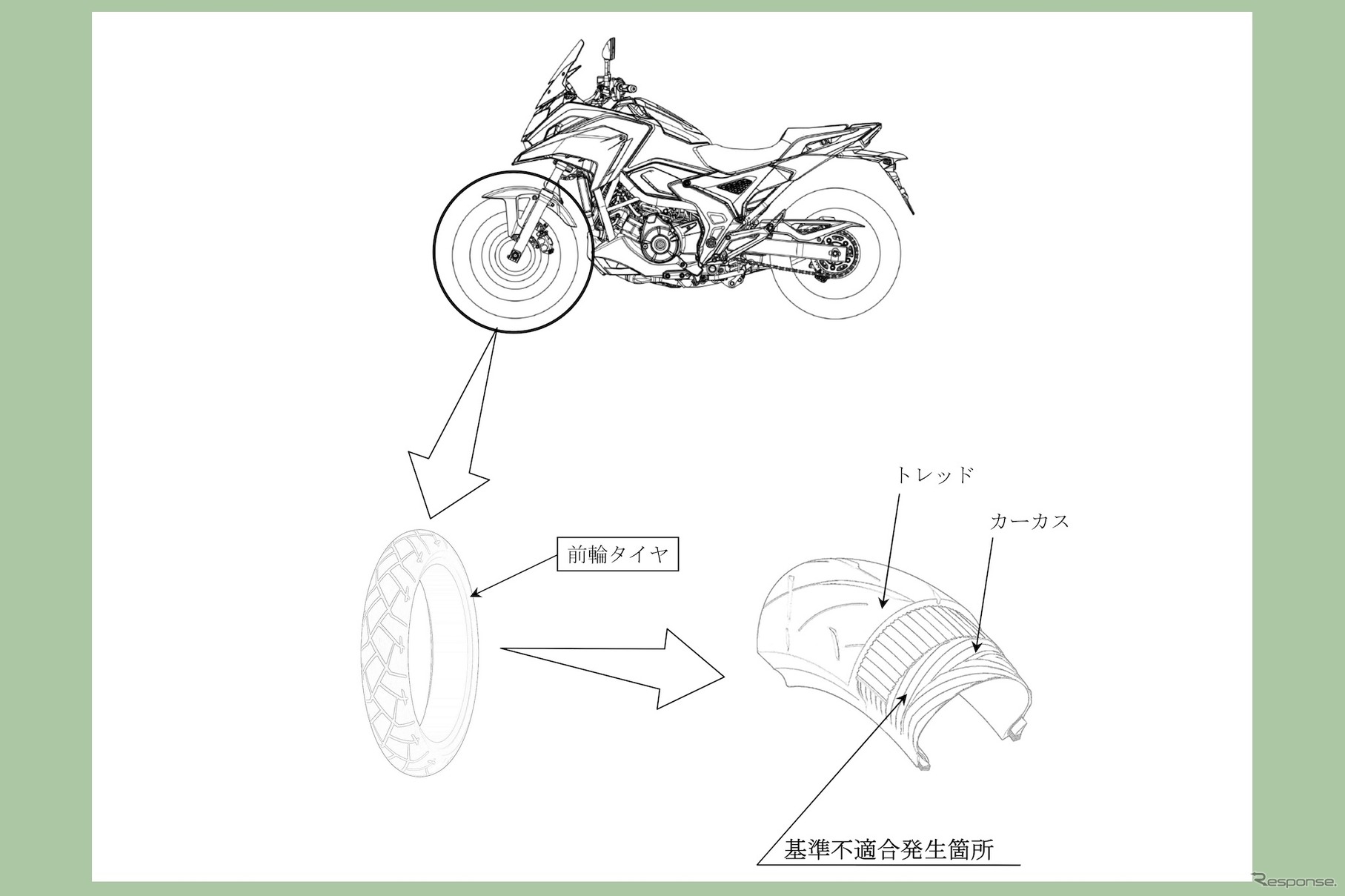 改善箇所