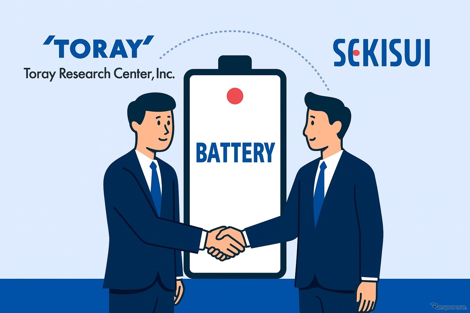 東レリサーチセンターと積水化学が二次電池評価試験に関する連携を開始