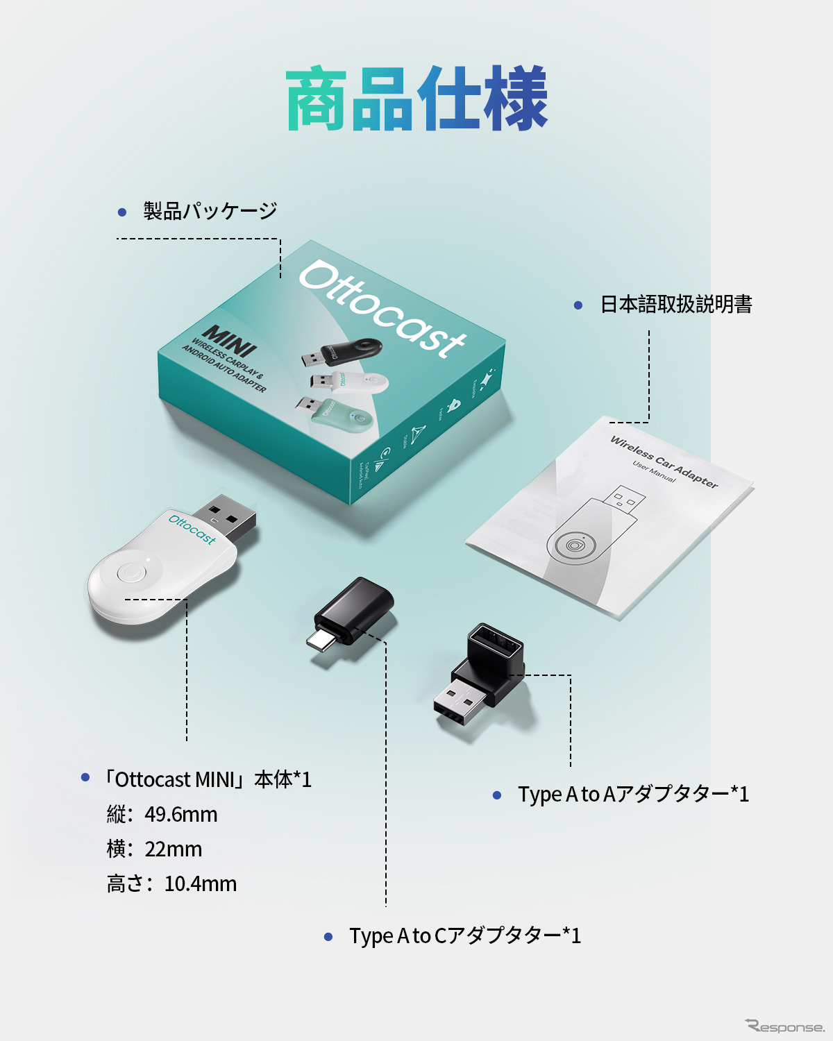 ワイヤレスアダプター「OTTOCAST MINI」