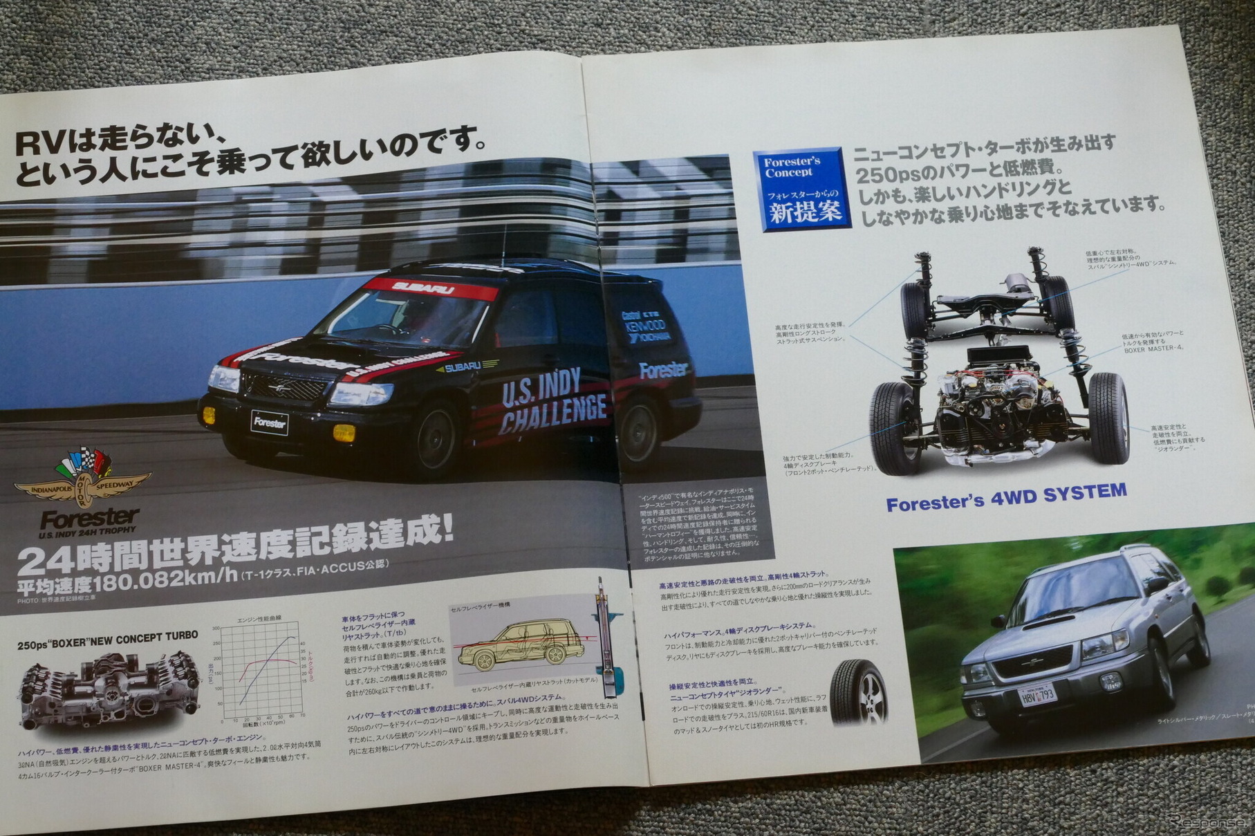 スバル・フォレスター（初代）当時のカタログ