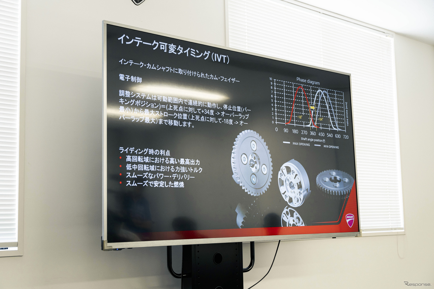 ドゥカティ 新型V2エンジン