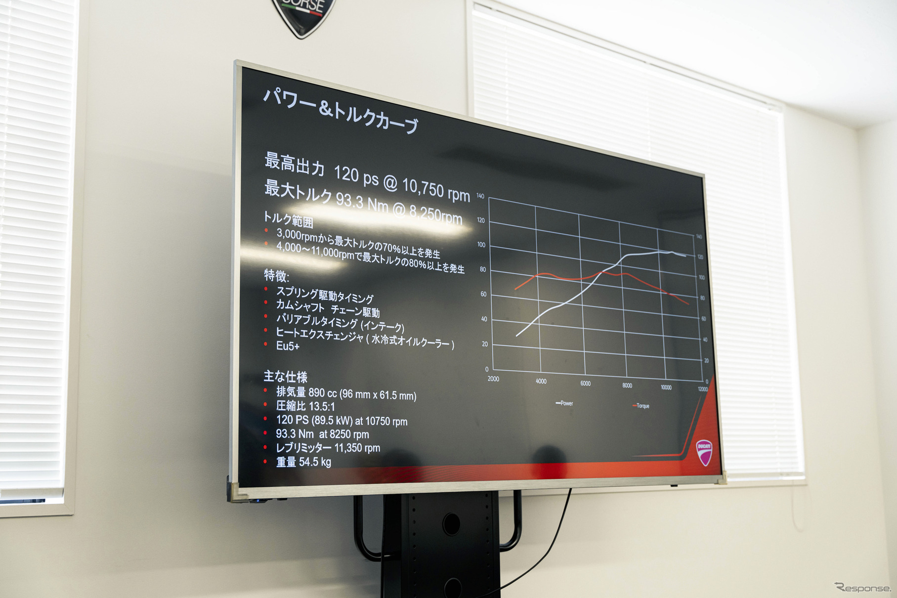ドゥカティ 新型V2エンジン