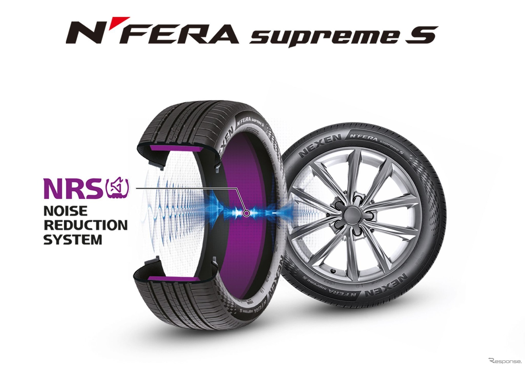 ネクセンタイヤ「N'FERA Supreme S」