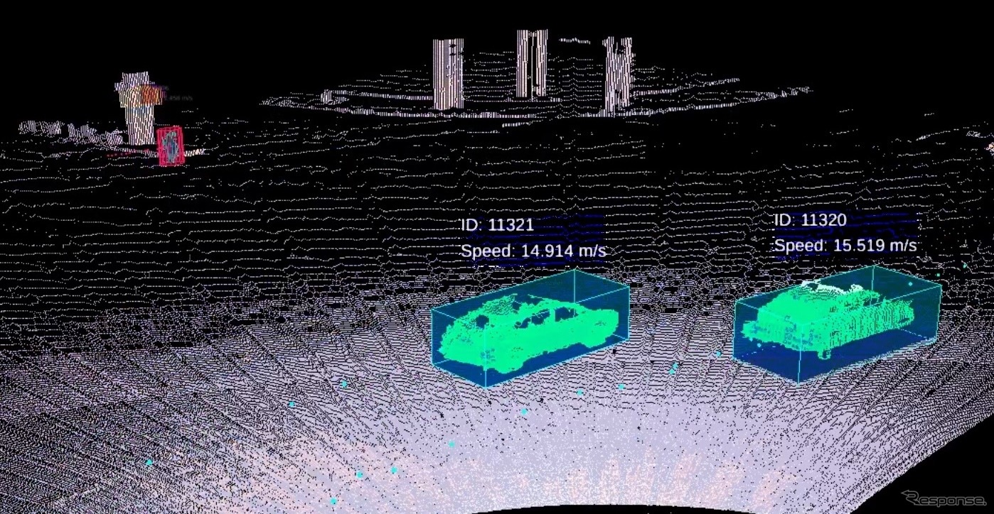 リアルタイムの解釈と行動を伴う3D知覚が特長のOPTIS