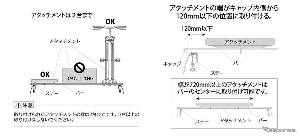 カーメイトがハイラックス荷台カスタム用ベースキャリアを発売