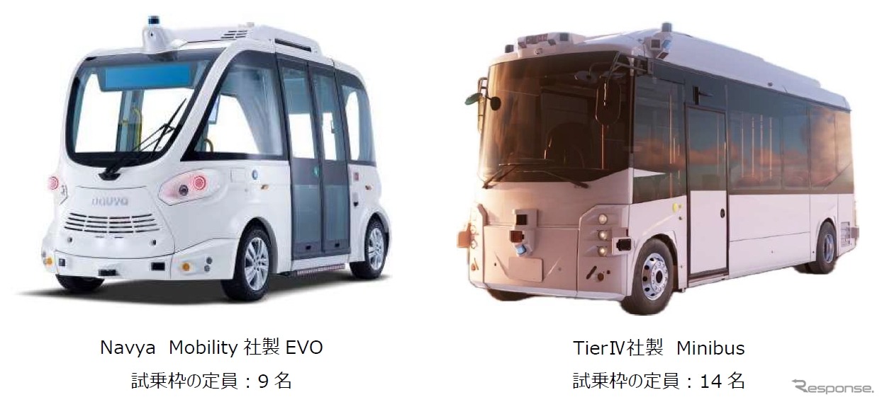 Navya Mobility社製「EVO」とティアフォー製「Minibus」