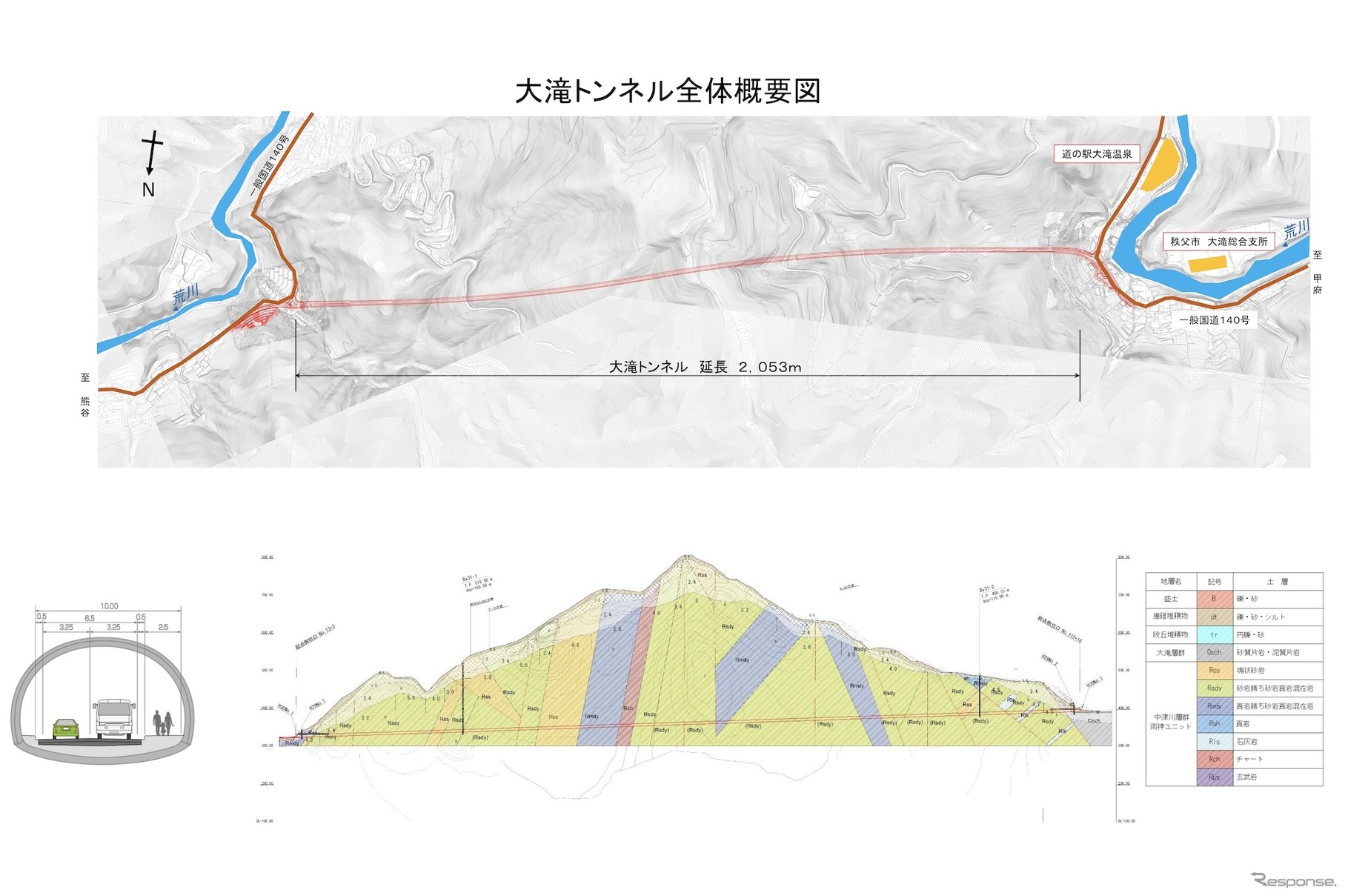 大滝トンネル
