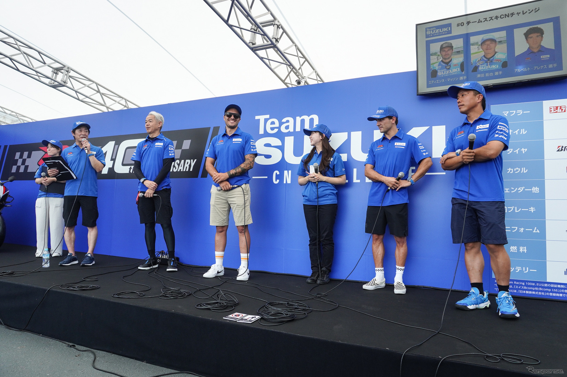 チームCNチャレンジによるトークショー（鈴鹿8耐2025）