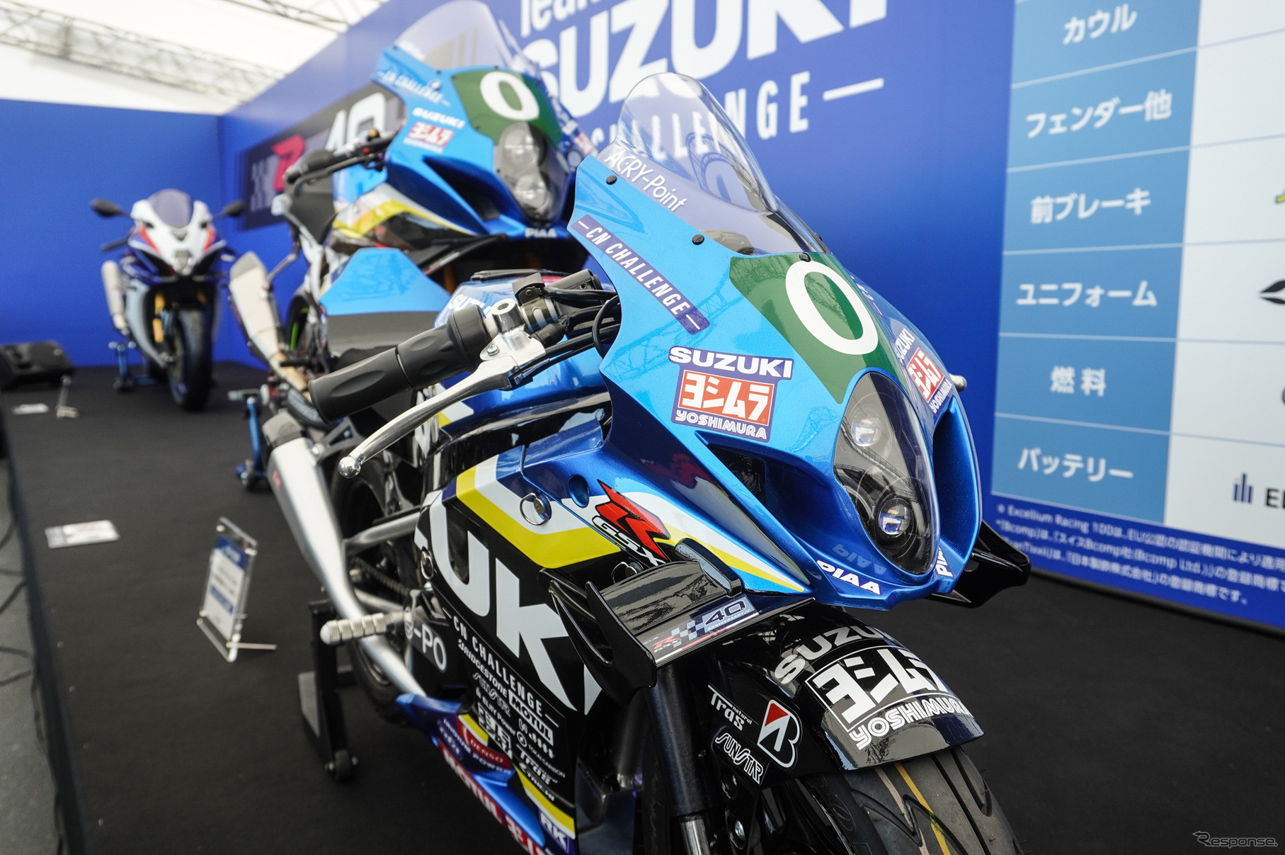 「ミニGSX-R」なスズキの「CNチャレンジミニ」（鈴鹿8耐2025）