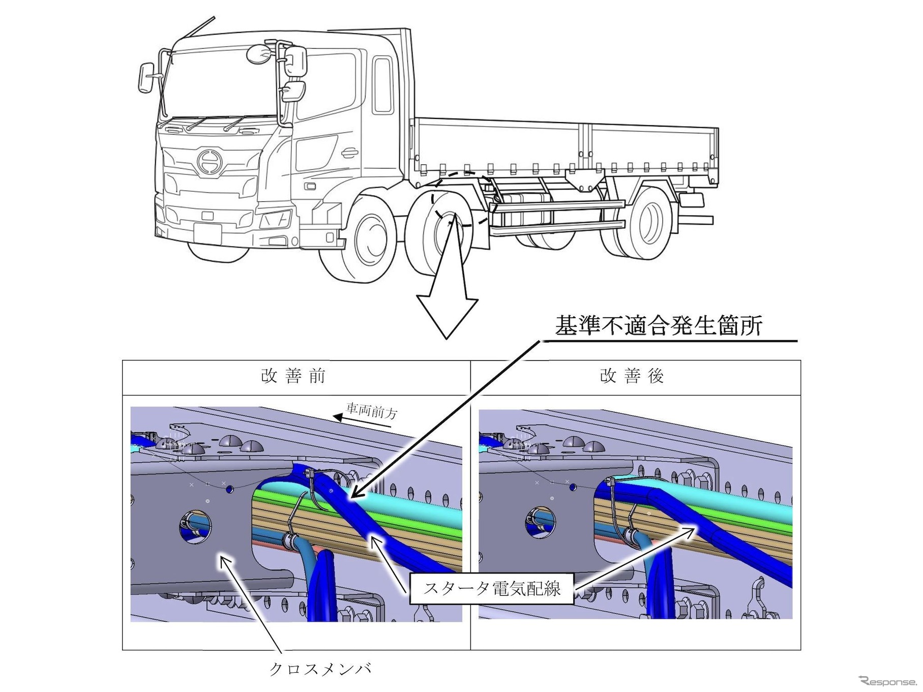 改善箇所