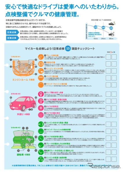 点検整備強化月間、欽ちゃんもアピール