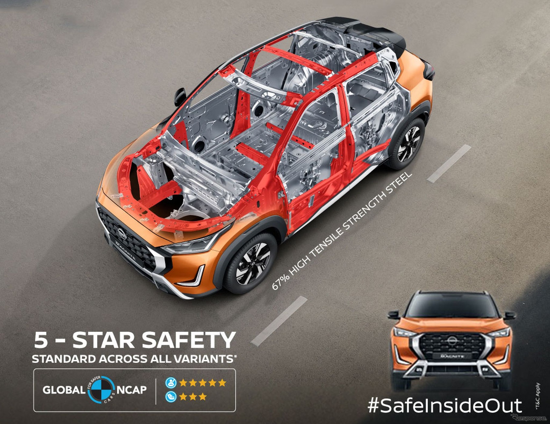 日産 マグナイト