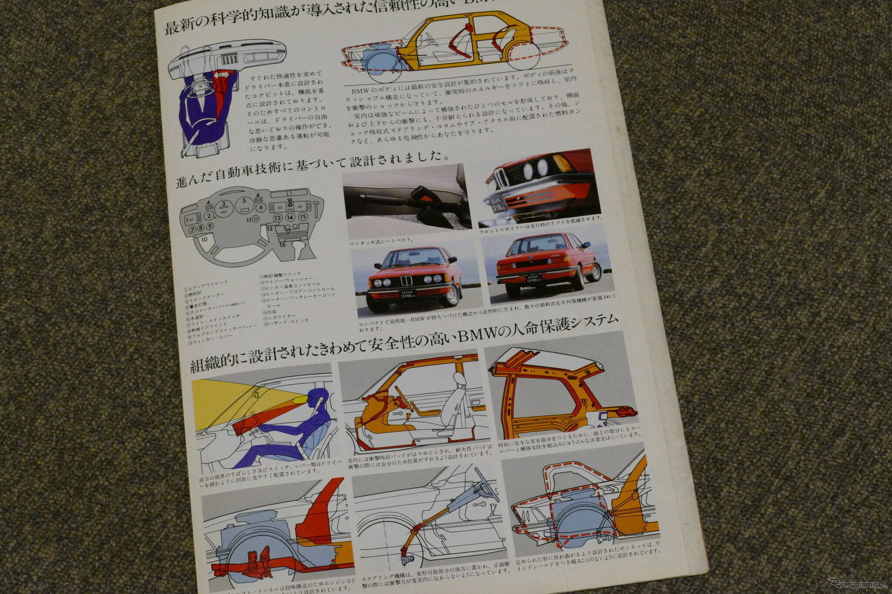 BMW 3シリーズ（初代・E21）当時のカタログ