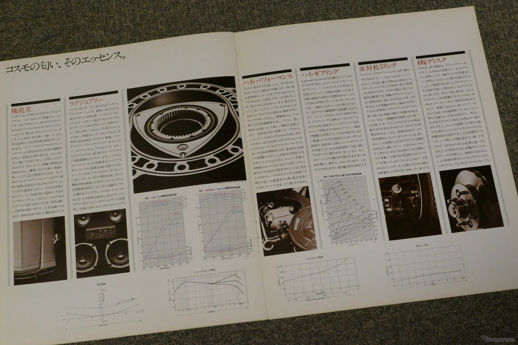 マツダ・コスモ（2代目）当時のカタログ