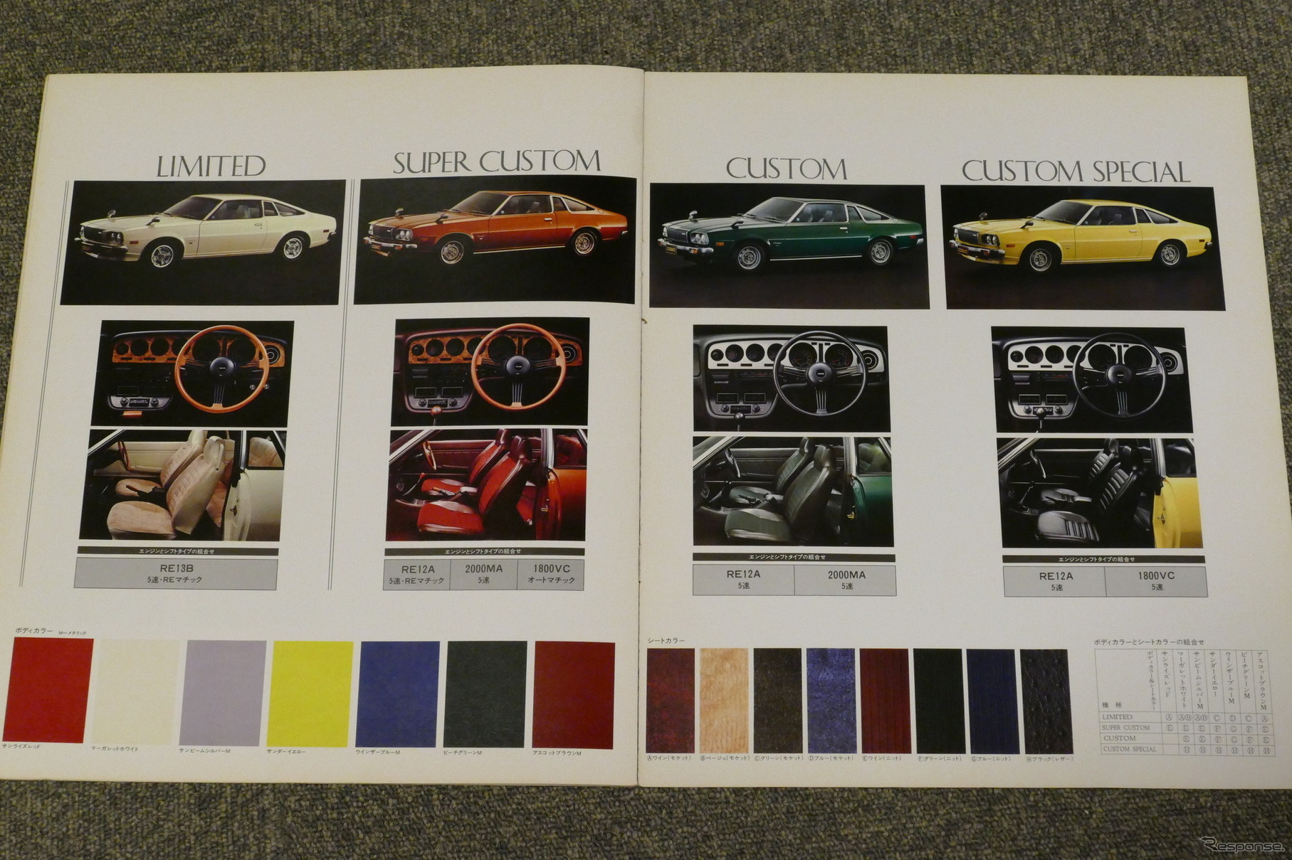 マツダ・コスモ（2代目）当時のカタログ
