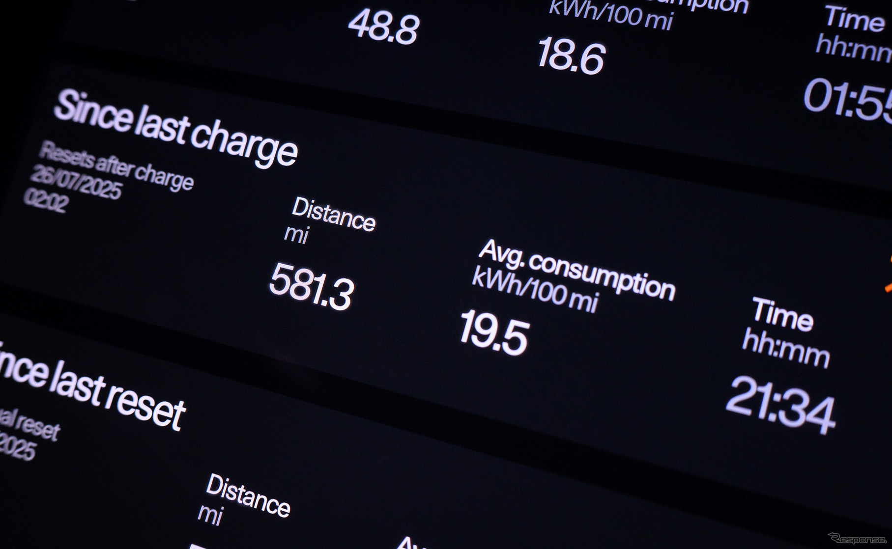 『ポールスター3』が、電動SUVの単一充電走行距離でギネス世界記録を樹立