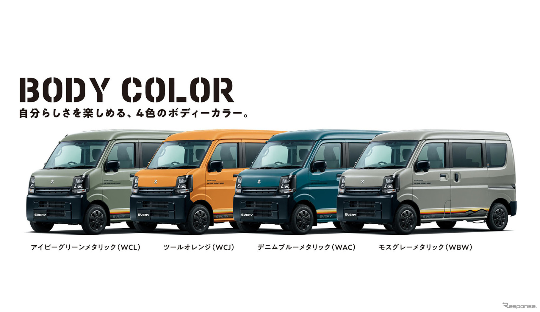 スズキ エブリイ Jリミテッド