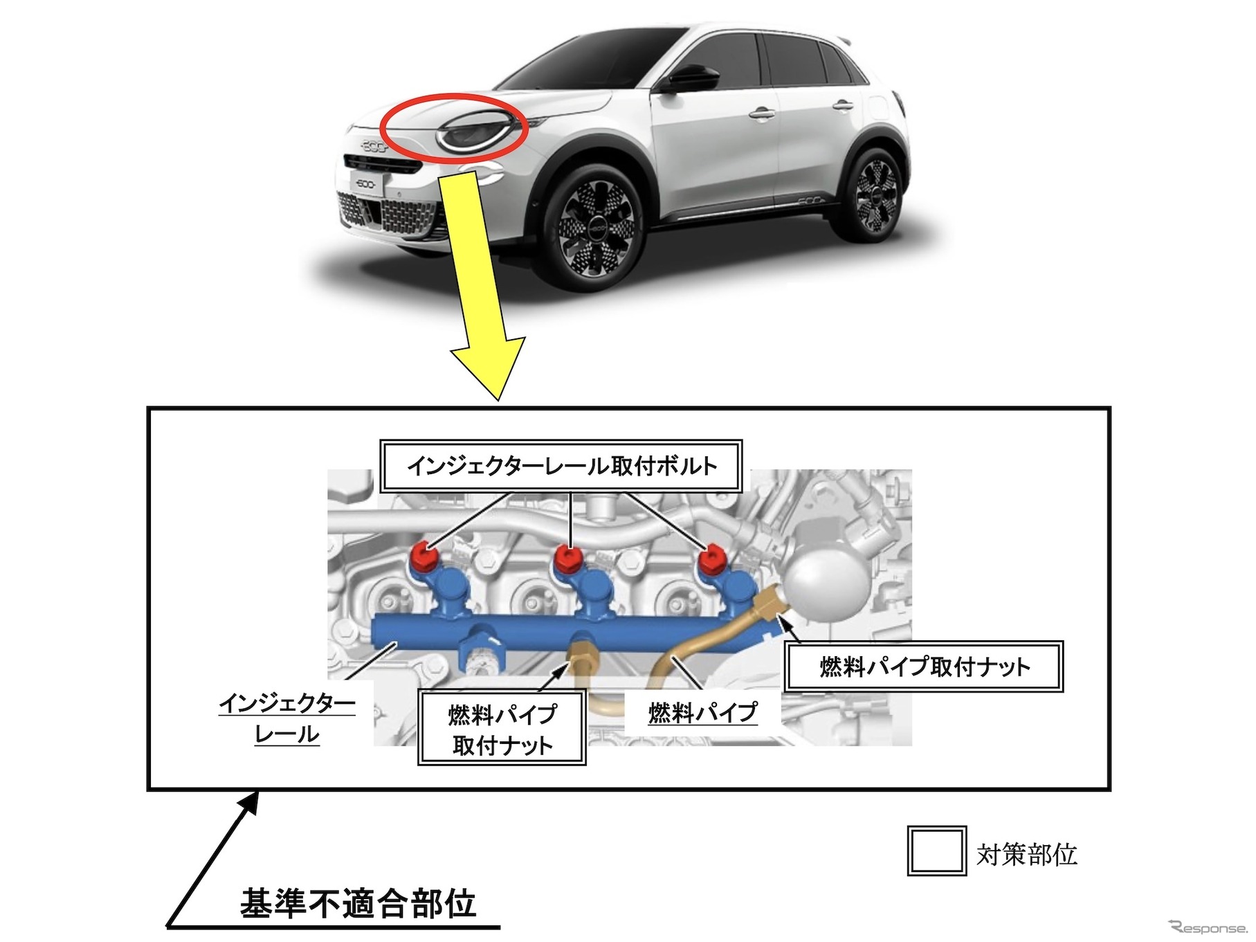 改善箇所