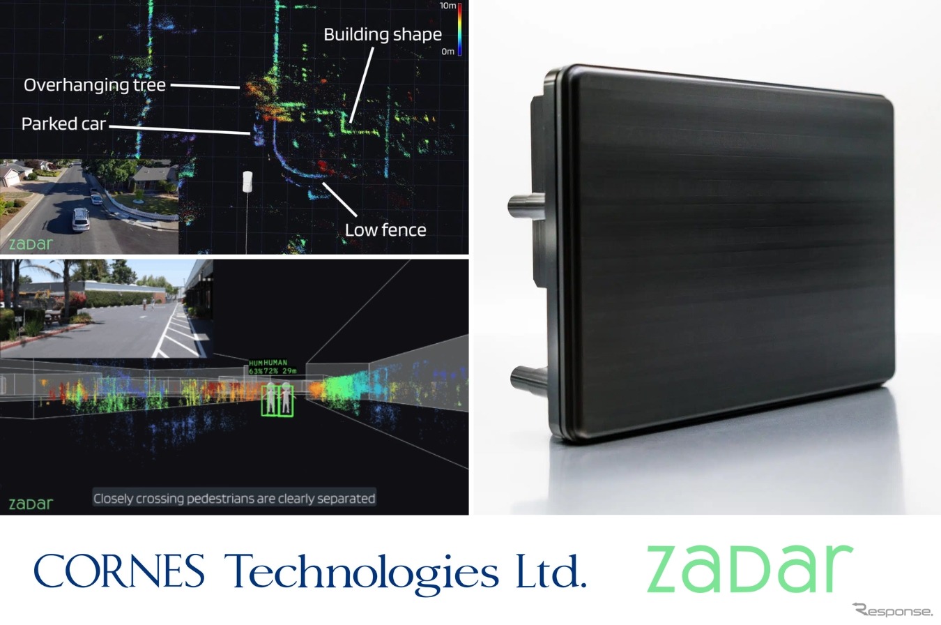 4Dイメージングレーダー「zPRIME」