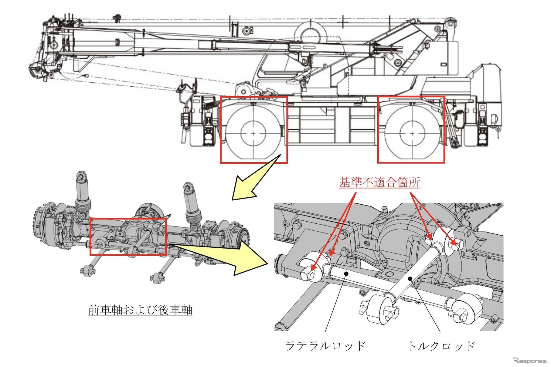 タダノ製ホイールクレーン