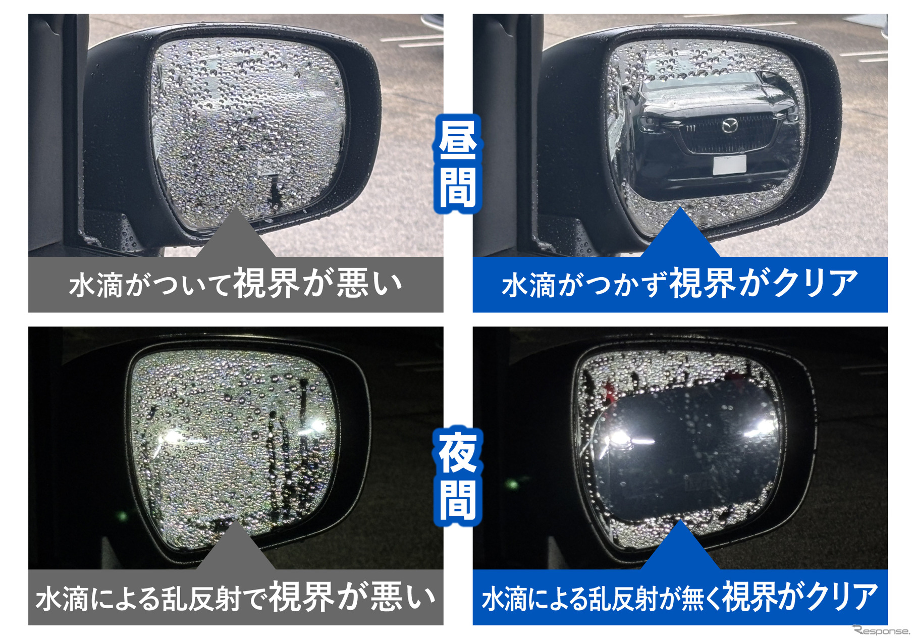 大型サイドミラー対応のLサイズと車種専用モデルが登場した、カーメイトの「ゼロワイパー・フィルムタイプ」